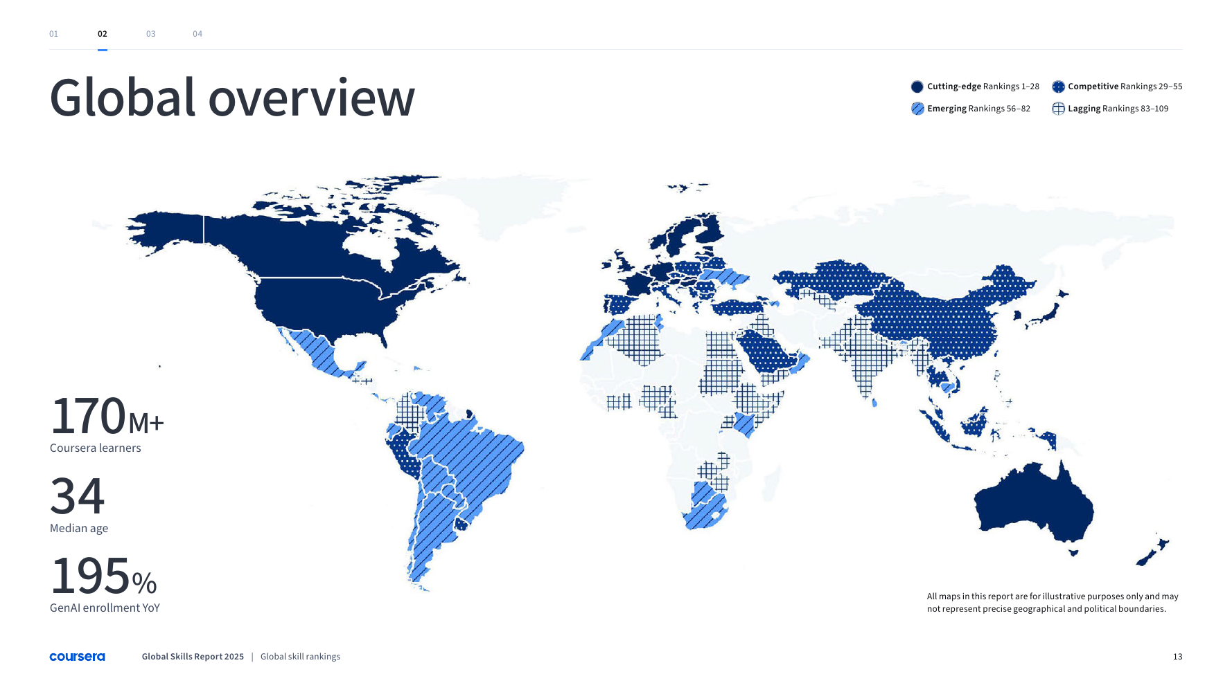 Coursera Global Skills Report 2025의 글로벌 스킬 순위 개요 페이지 — 글로벌 기업교육 현지화 근거 도표