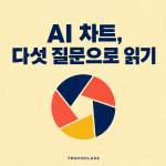 AI 시대 데이터 해석 역량: 분석 도구 사용법보다 판단 질문을 가르쳐야 한다