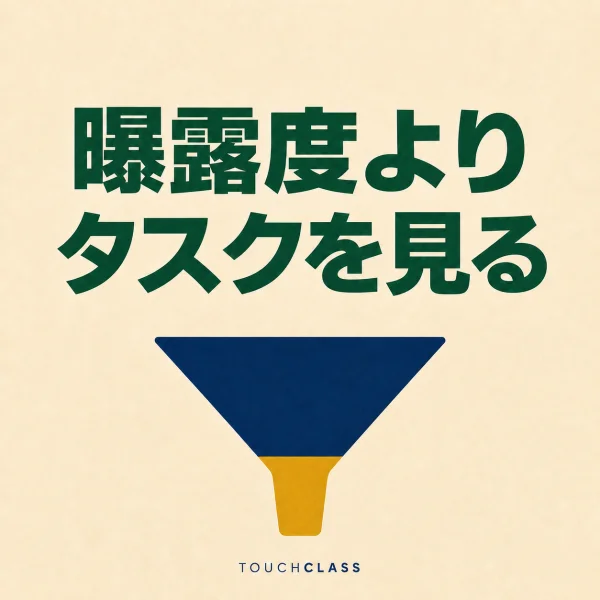 「曝露度よりタスクを見る」という見出しと、研修の優先順位を絞り込む一つのフラットなフィルターを配したASEAN AI人材育成のアイキャッチ画像