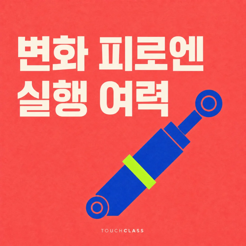 코럴색 배경에 ‘변화 피로엔 실행 여력’ 제목과 변화 충격을 흡수하는 파란색 완충기를 배치한 대표 이미지