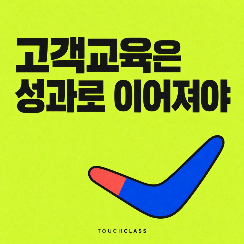 부메랑 하나로 고객교육이 도입과 잔류 성과로 이어지는 흐름을 표현한 평면 포스터 — 고객교육 성과 대표 이미지