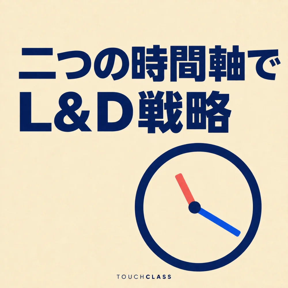「二つの時間軸でL&D戦略」という見出しと長さの異なる二本の時計針を配したアイキャッチ画像