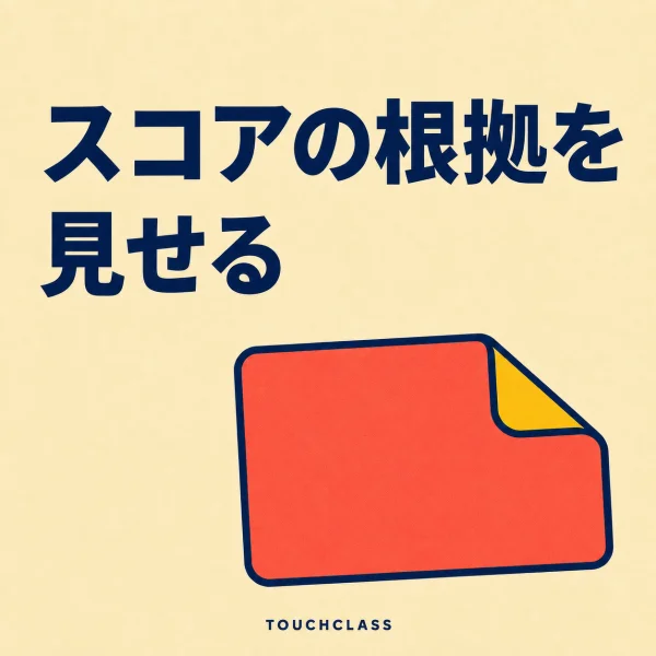 「スコアの根拠を見せる」という見出しと、表紙をめくると根拠の層が現れる一枚の紙のスコアカードを配した学習分析の説明可能性のアイキャッチ画像