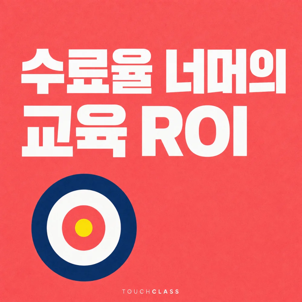 표적 하나로 수료율 너머 사업 성과를 강조한 평면 포스터 — 교육 ROI 대시보드 대표 이미지