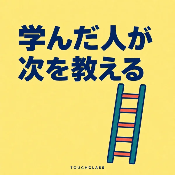 「学んだ人が次を教える」という見出しと、段階的に教える役割へ上がるピアラーニングを象徴するフラットな梯子一つを配したアイキャッチ画像