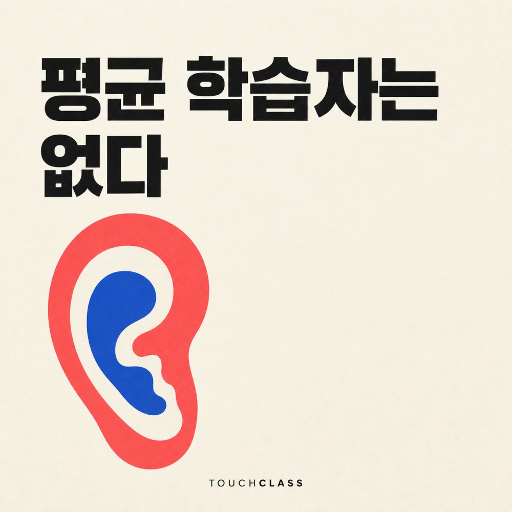 다채로운 한 개의 귀로 서로 다른 학습 접근 방식을 표현한 평면 포스터 — 포용적 기업교육 대표 이미지
