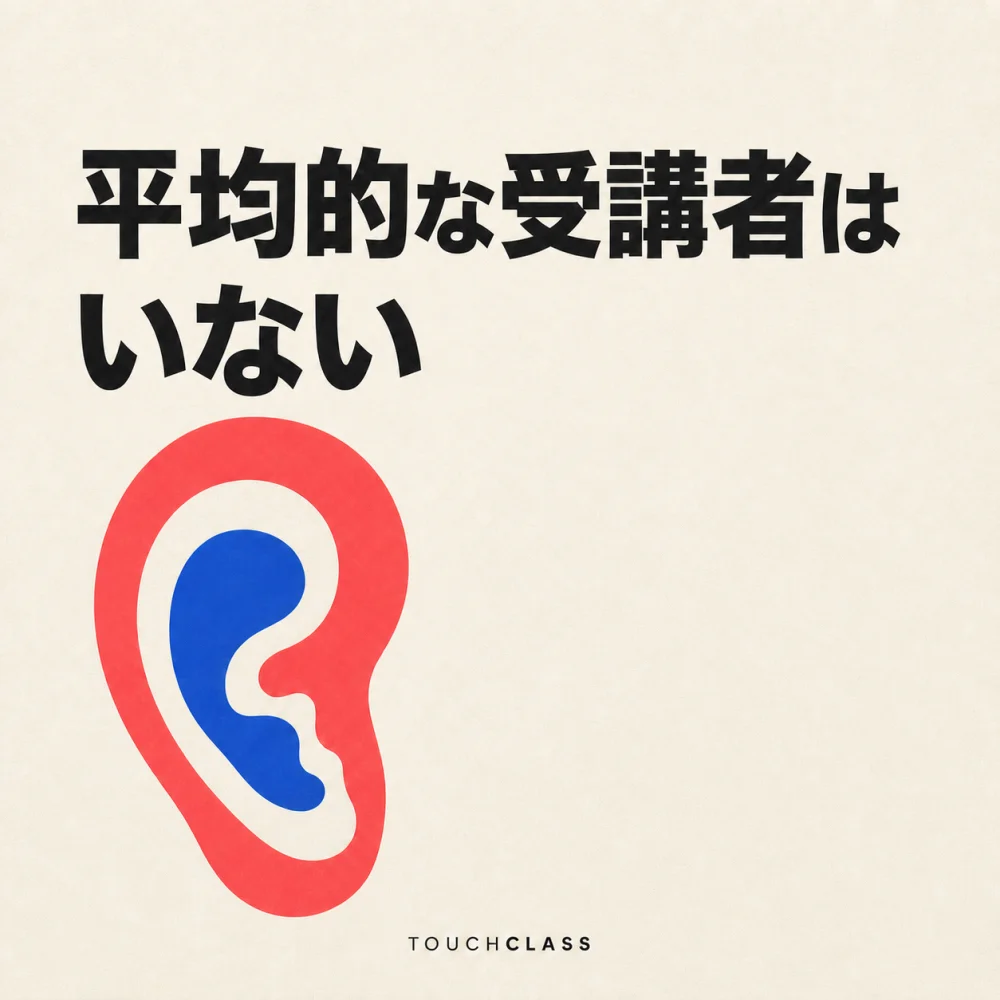 一つの多色の耳で多様な学習アクセスを表すフラットポスター — インクルーシブ研修のアイキャッチ画像