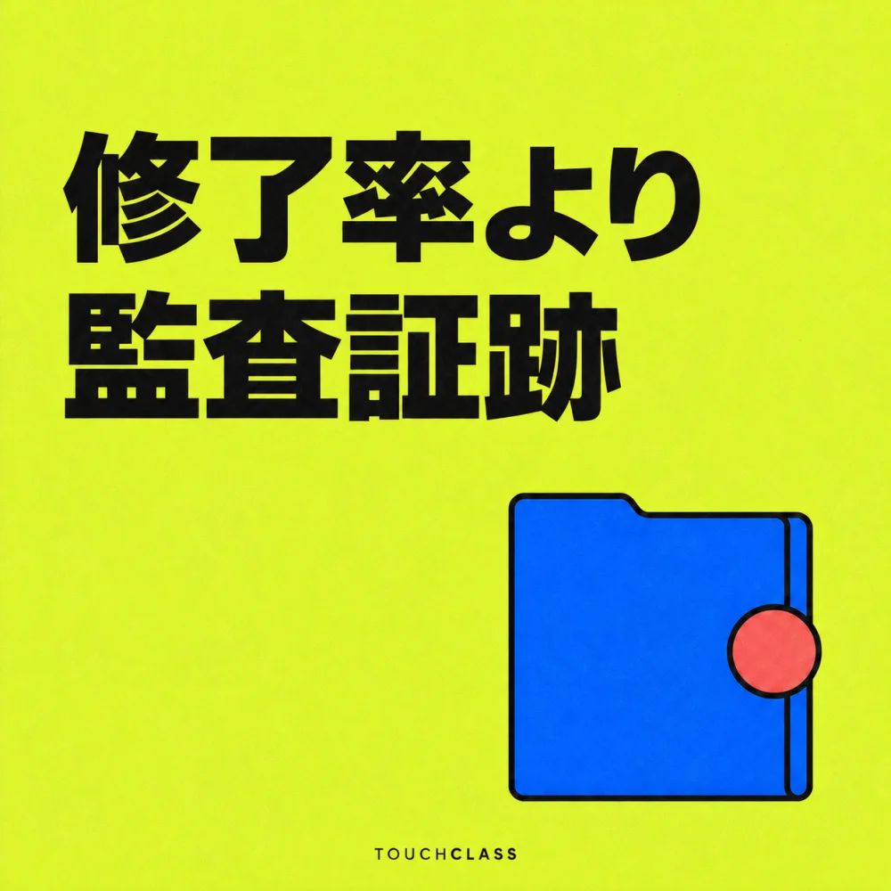 封印された証跡フォルダー一つで監査可能な研修記録を示すフラットポスター — 規制産業研修のアイキャッチ画像