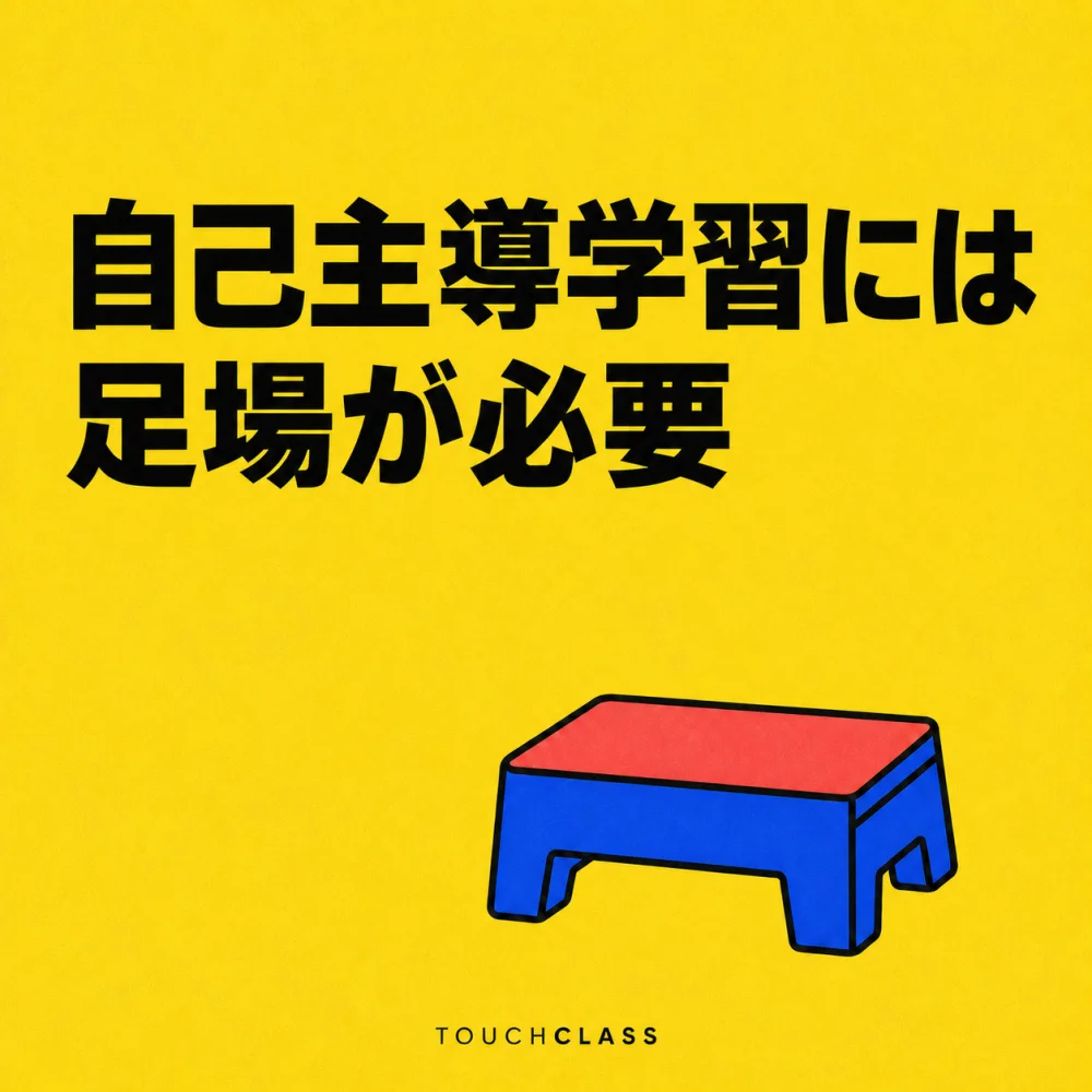 一つの踏み台で時間・探索・フィードバックに支えられた自己主導学習を表すフラットポスター — 自己主導学習支援のアイキャッチ画像
