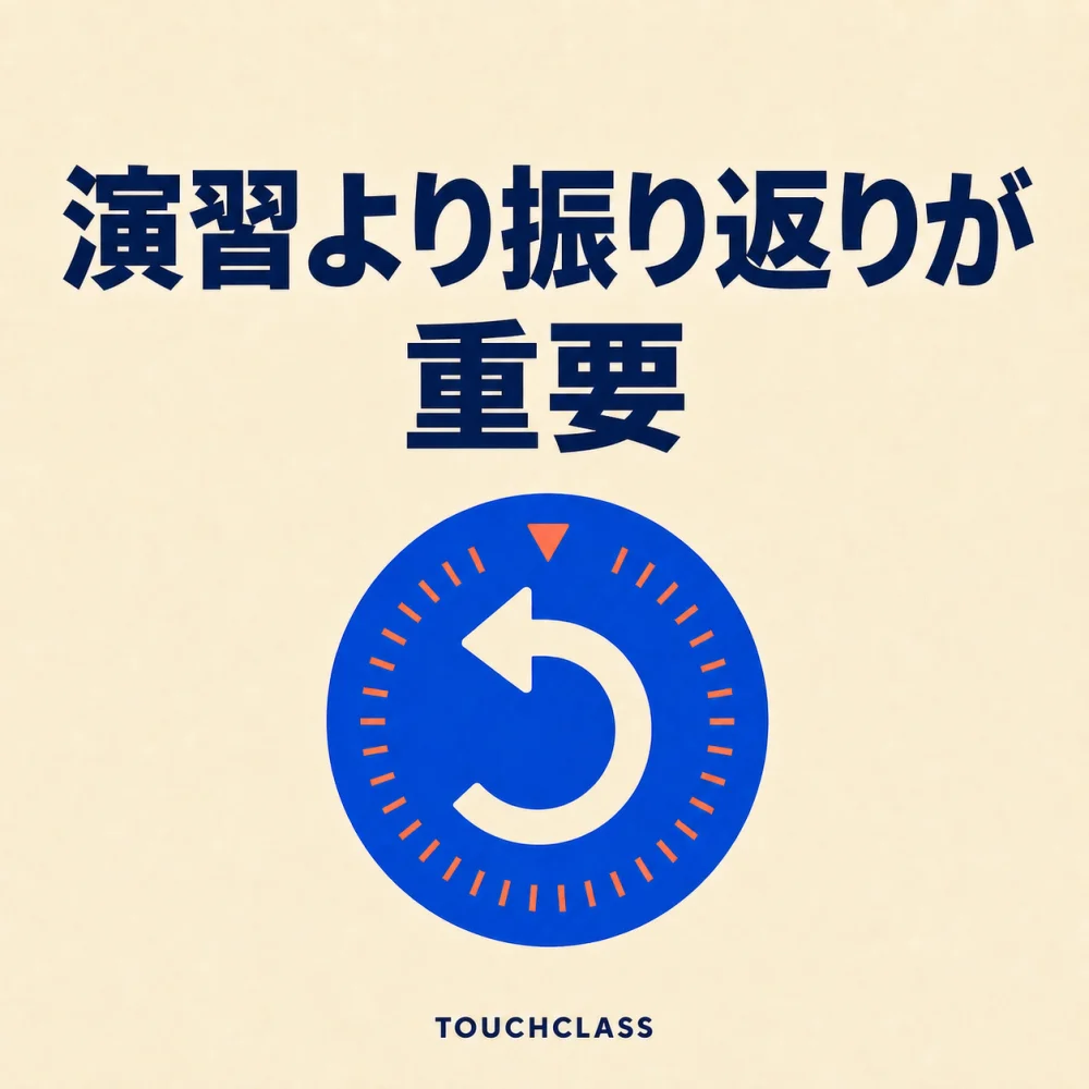 「演習より振り返りが重要」という見出しと、シミュレーション経験を振り返って次の行動へ変えるフラットな巻き戻しダイヤル一つを配したアイキャッチ画像