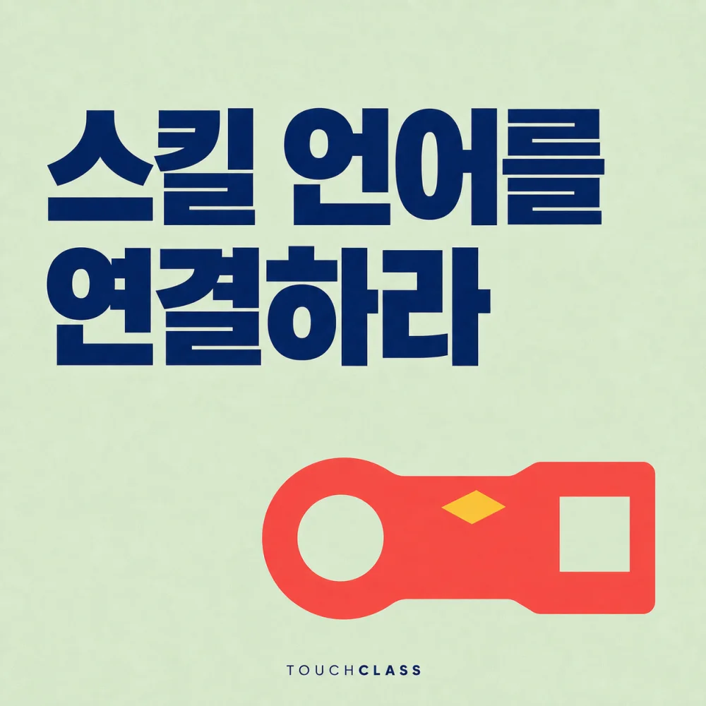‘스킬 언어를 연결하라’라는 헤드라인과 원형·사각 연결부가 한 몸인 평면 변환 커플러를 배치한 스킬 택소노미 상호운용성 대표 이미지