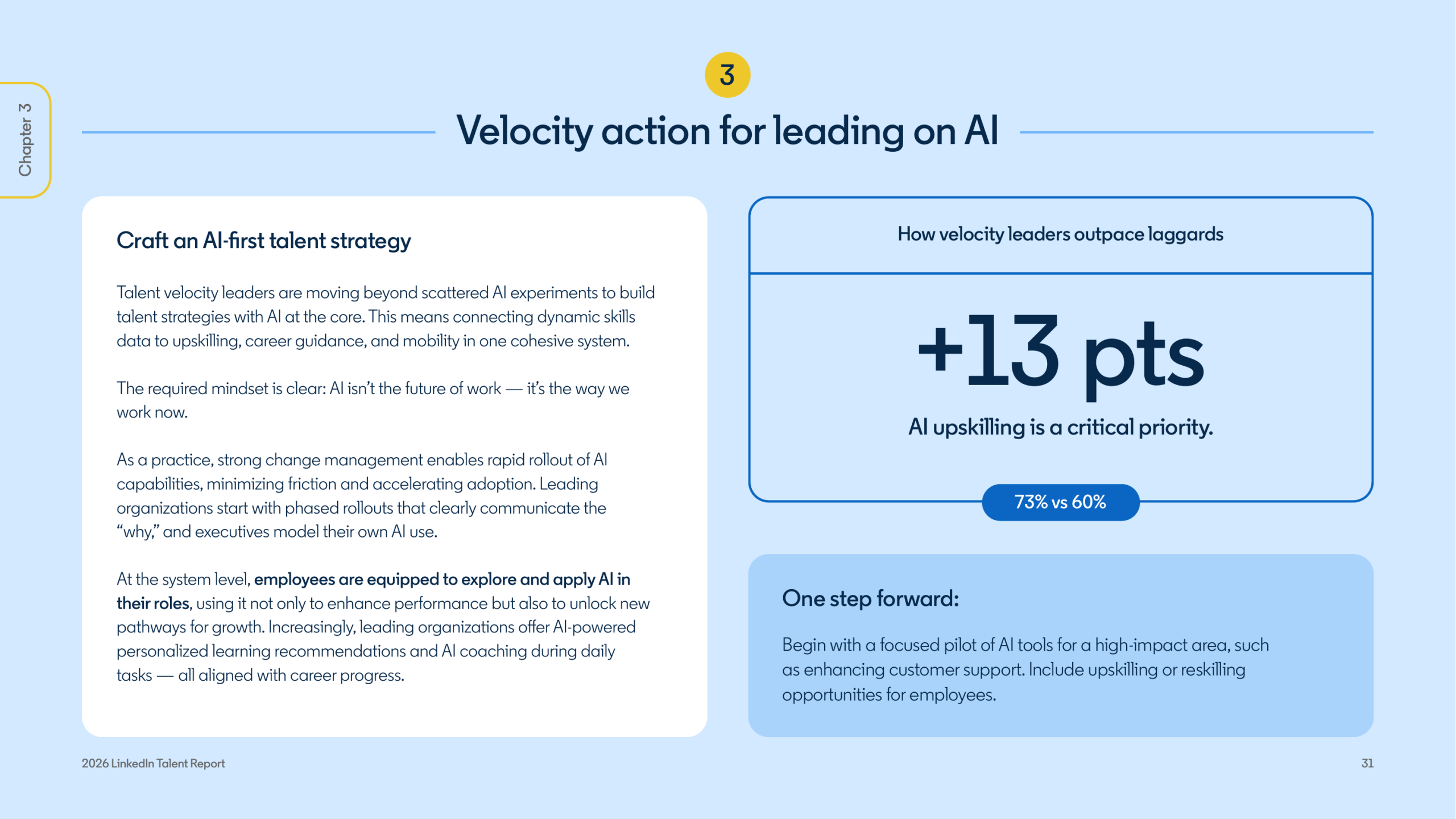 LinkedIn 2026 Talent Reportに掲載されたAIによる個別学習レコメンドとキャリア進展の接続 — AI研修レコメンドの根拠図表