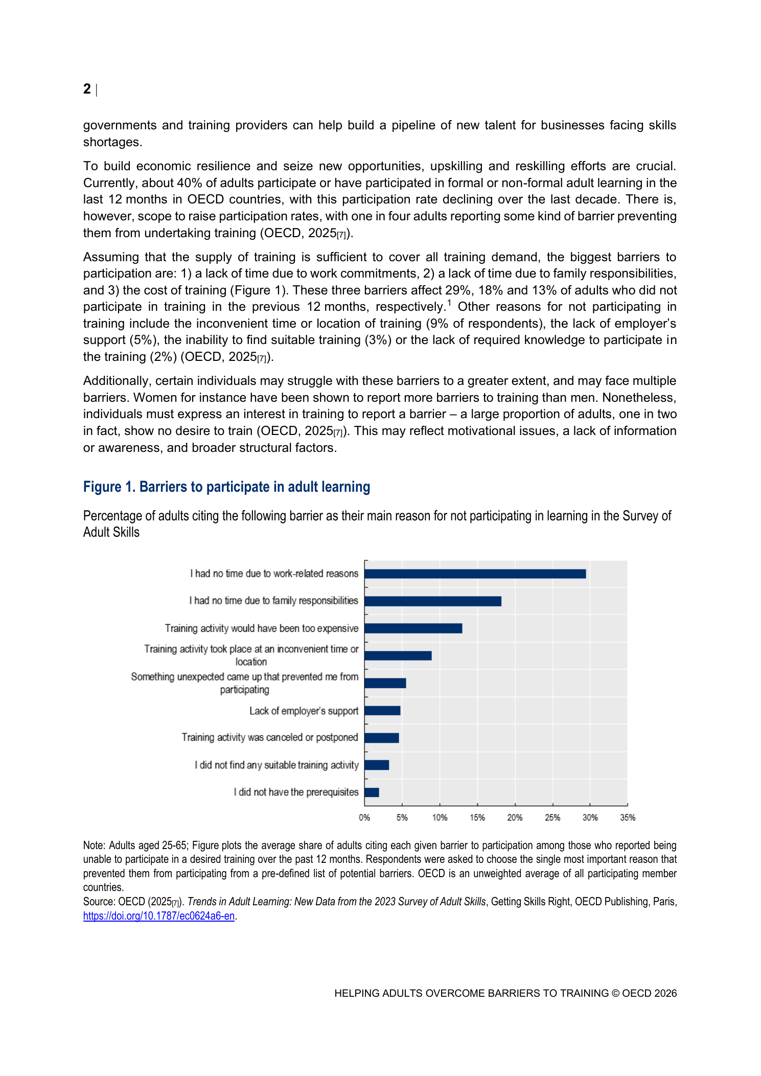 OECD 2026 성인학습 참여 장벽 도표 — 학습 시간 확보 근거 도표