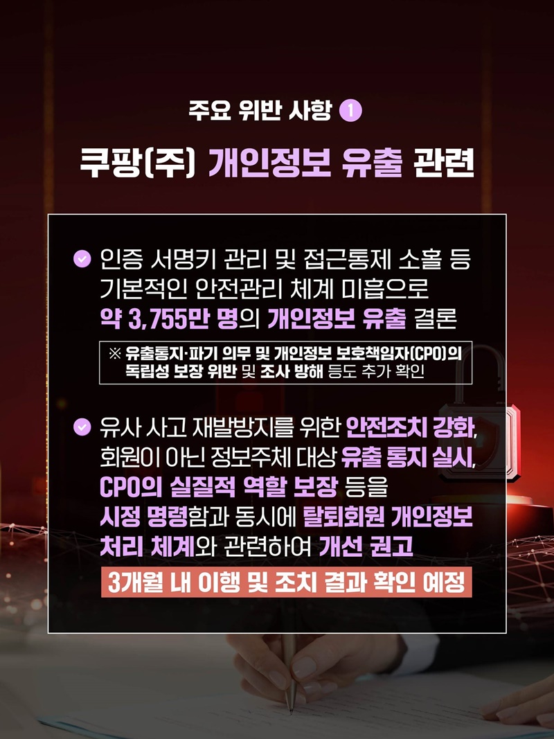 LMSセキュリティ認証を考える出発点 — 韓国の個人情報保護委員会が公表したクパン社への処分資料。認証署名鍵の管理とアクセス制御の不備という基本的な安全管理体制の欠落によって約3,755万人分の個人情報が流出したとする認定と、是正命令の内容が示されている(韓国語の原資料)