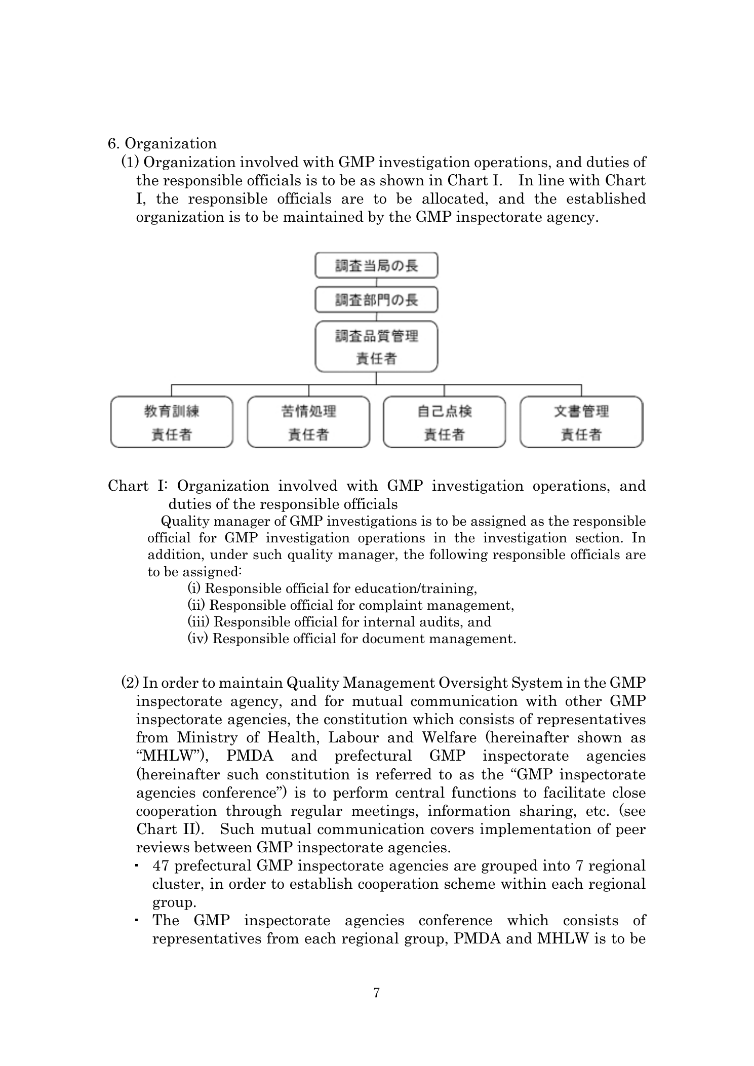 PMDA GMP Investigation Guide의 교육·훈련 및 문서관리 요구 페이지 — 규제 산업 교육 근거 도표