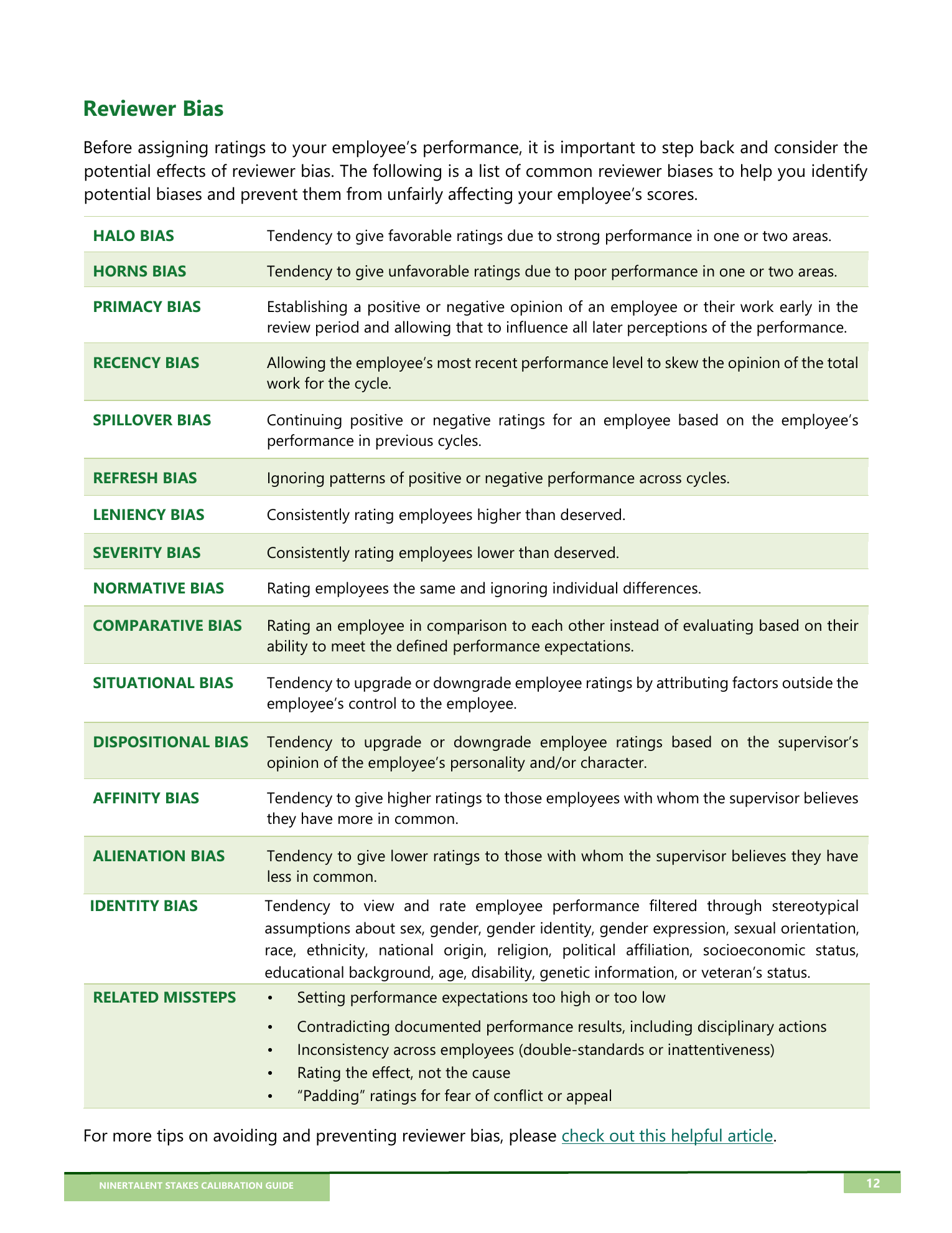 평가자 편향 유형을 정리한 UNC Charlotte Calibration Guide 페이지 — 성과평가 보정 근거 도표