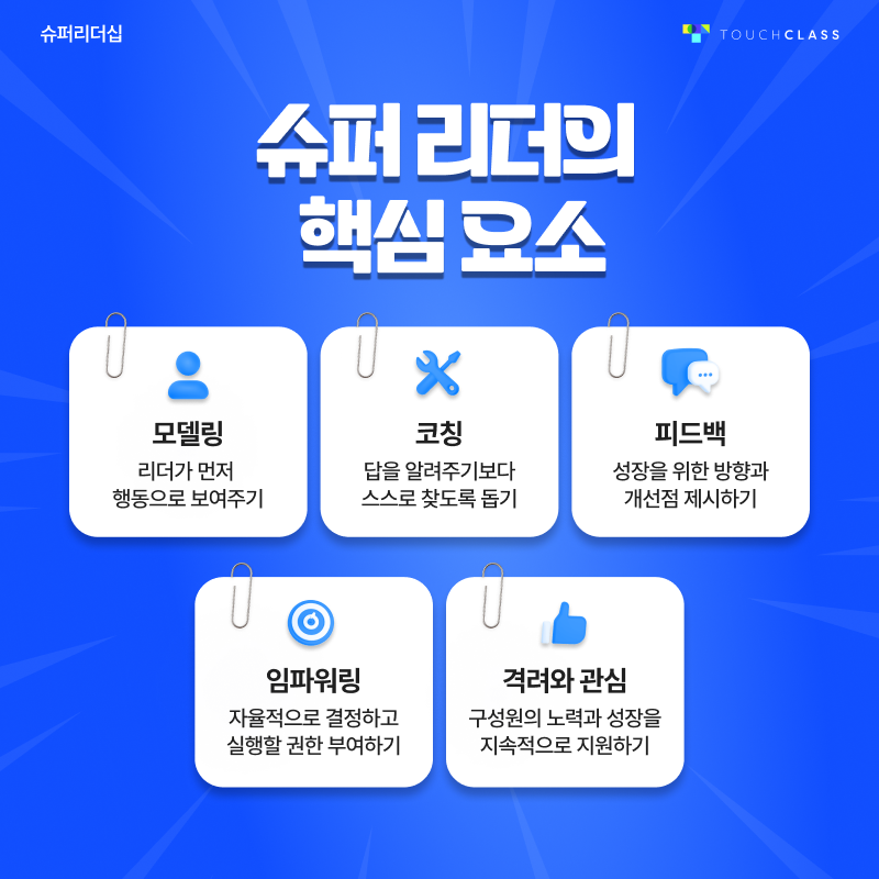 슈퍼리더십