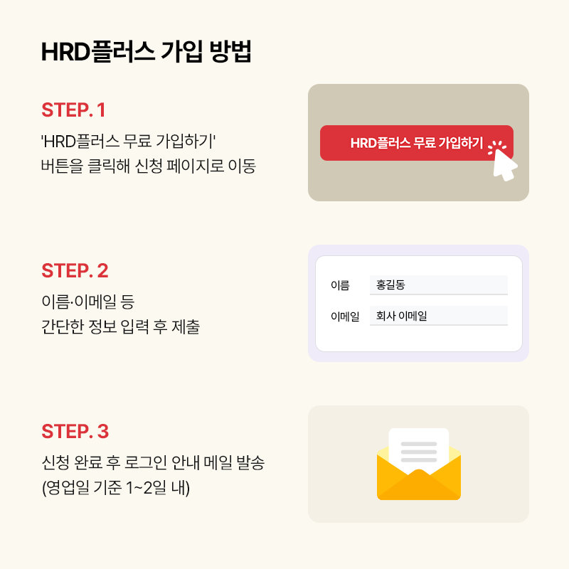 [HRD플러스 x 터치클래스] 무료 다시보기 콘텐츠 오픈 안내 💌