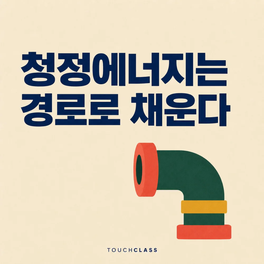 ‘청정에너지는 경로로 채운다’라는 헤드라인과 흐름의 방향을 바꾸는 평면 파이프 엘보 이음쇠를 배치한 청정에너지 인력전환 대표 이미지