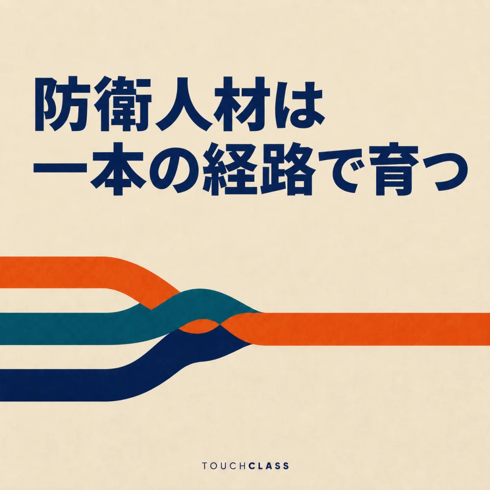 「防衛人材は一本の経路で育つ」という見出しと三本の撚りが一本にまとまるフラットなロープを配した防衛産業の人材育成のアイキャッチ画像