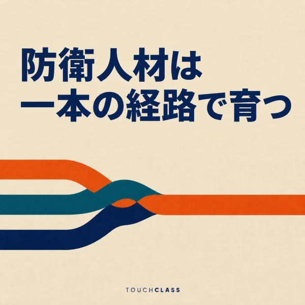 「防衛人材は一本の経路で育つ」という見出しと三本の撚りが一本にまとまるフラットなロープを配した防衛産業の人材育成のアイキャッチ画像