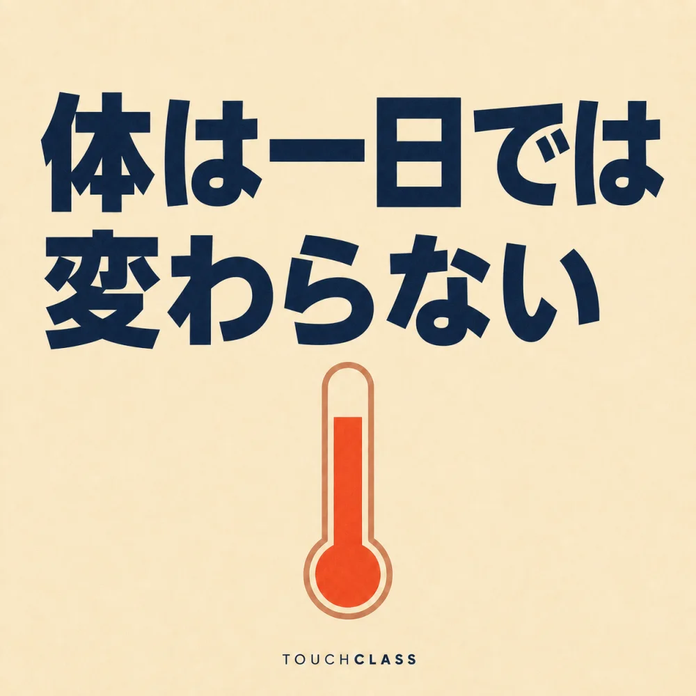 「体は一日では変わらない」という見出しと、目盛りのないフラットな温度計を一つ配した暑熱順化訓練のアイキャッチ画像