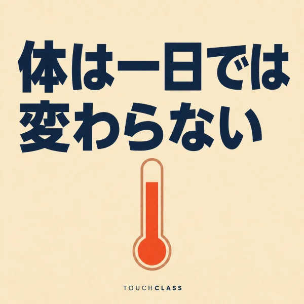 「体は一日では変わらない」という見出しと、目盛りのないフラットな温度計を一つ配した暑熱順化訓練のアイキャッチ画像