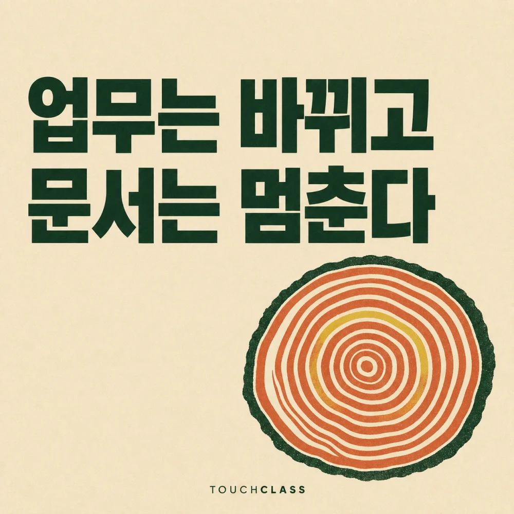 ‘업무는 바뀌고 문서는 멈춘다’라는 헤드라인과 나이테가 이어진 평면 통나무 단면 하나를 배치한 직무기술서 갱신 주기 대표 이미지
