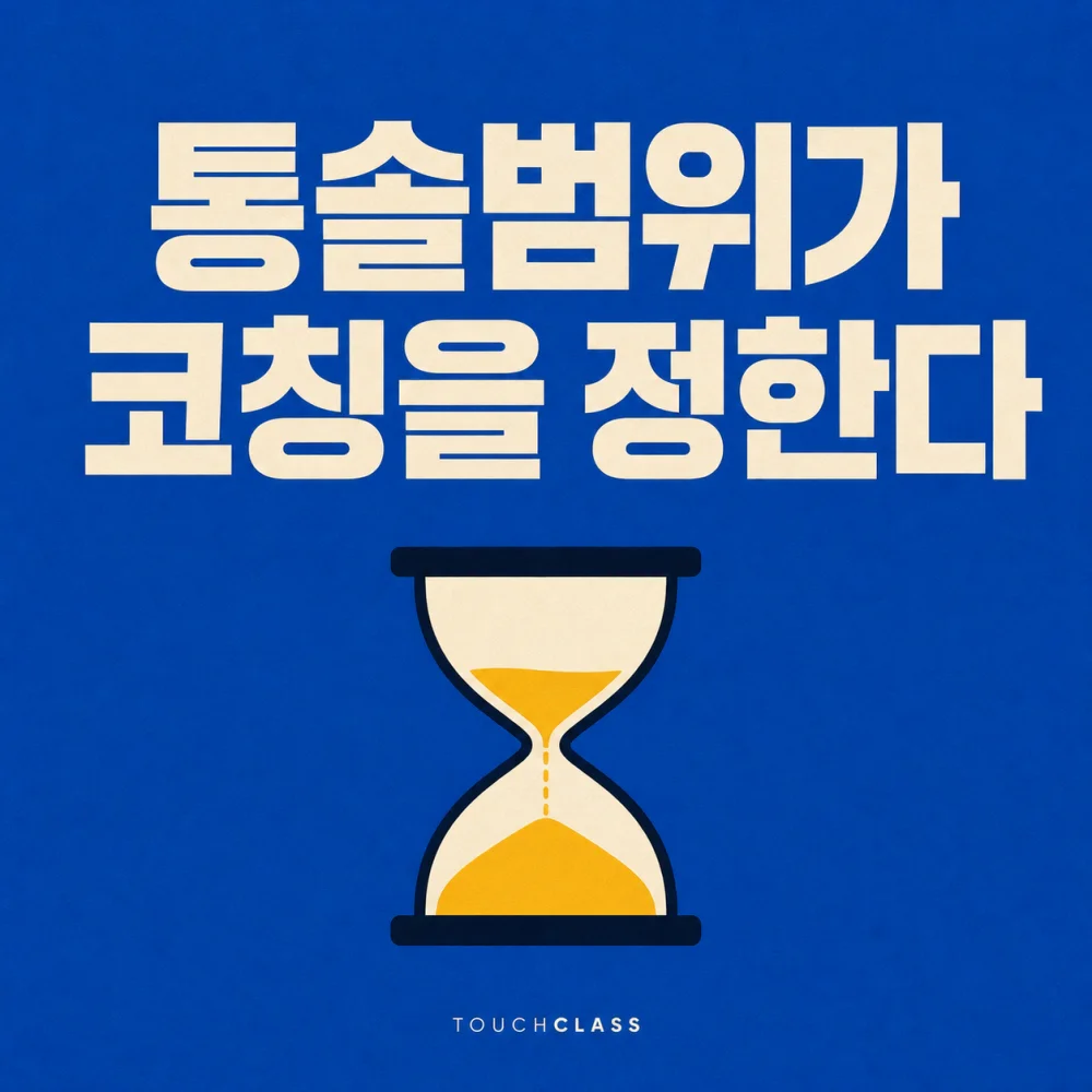 '통솔범위가 코칭을 정한다'라는 헤드라인과 모래가 아래로 쌓인 평면 모래시계 하나를 배치한 관리자 통솔범위 대표 이미지