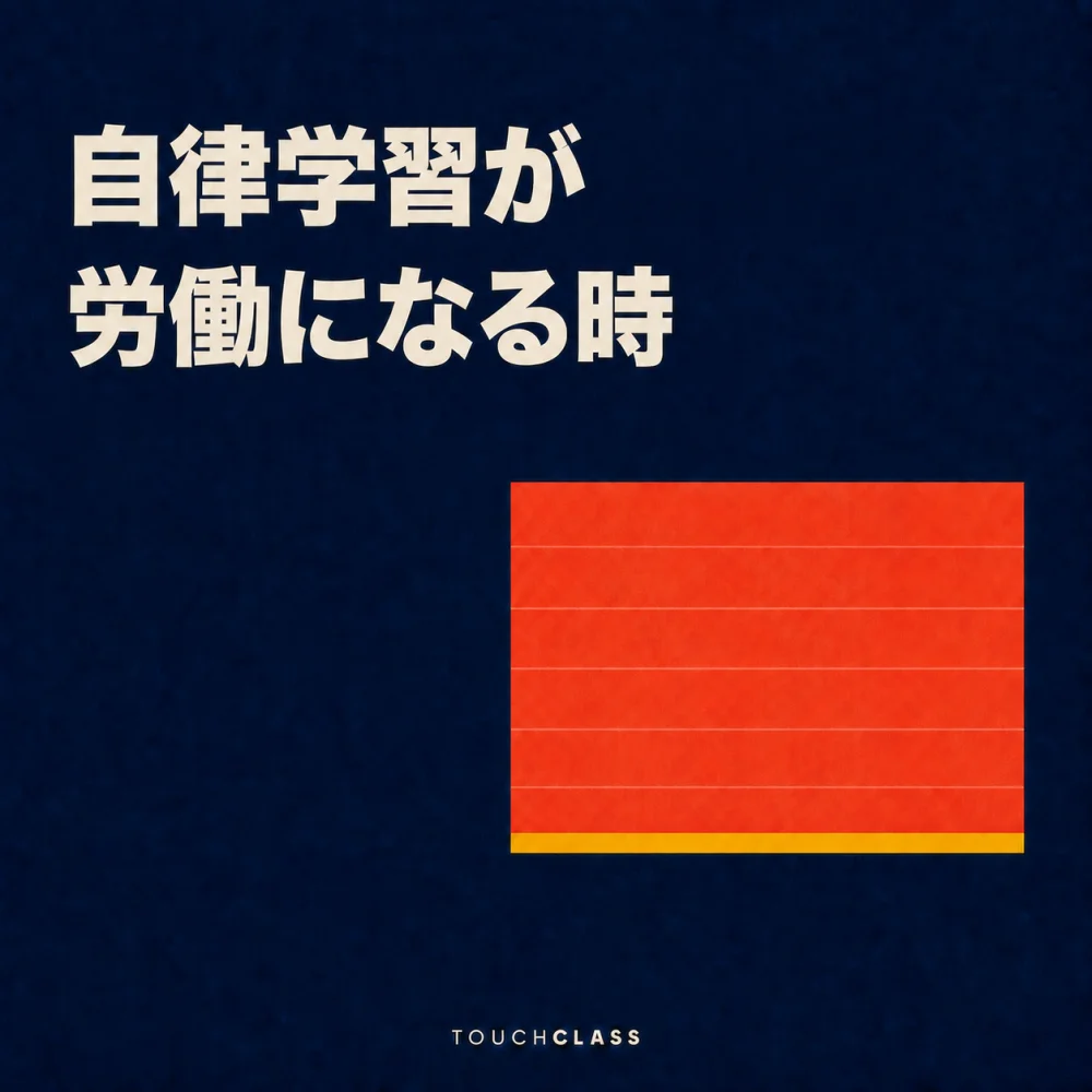 「自律学習が労働になる時」という見出しと半分ほど下りたフラットなシャッターを一つ配したオンライン学習の柔軟性のアイキャッチ画像
