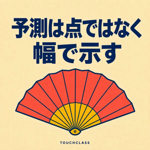 「予測は点ではなく幅で示す」という見出しと、一点から広く開くフラットな扇一つを配したスキル需要予測の誤差範囲のアイキャッチ画像