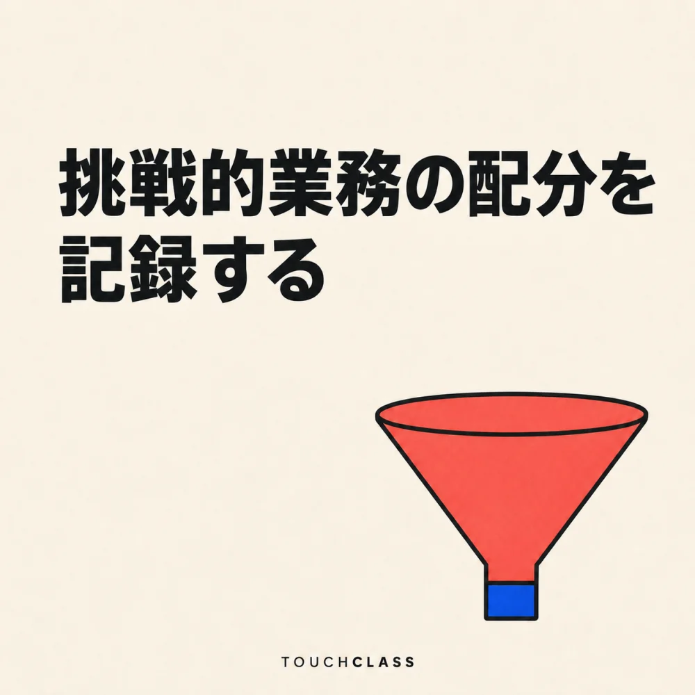 「挑戦的業務の配分を記録する」という見出しと、広い入口が一つの出口へ絞られるフラットな漏斗を配した挑戦的業務の配分の公平性のアイキャッチ画像