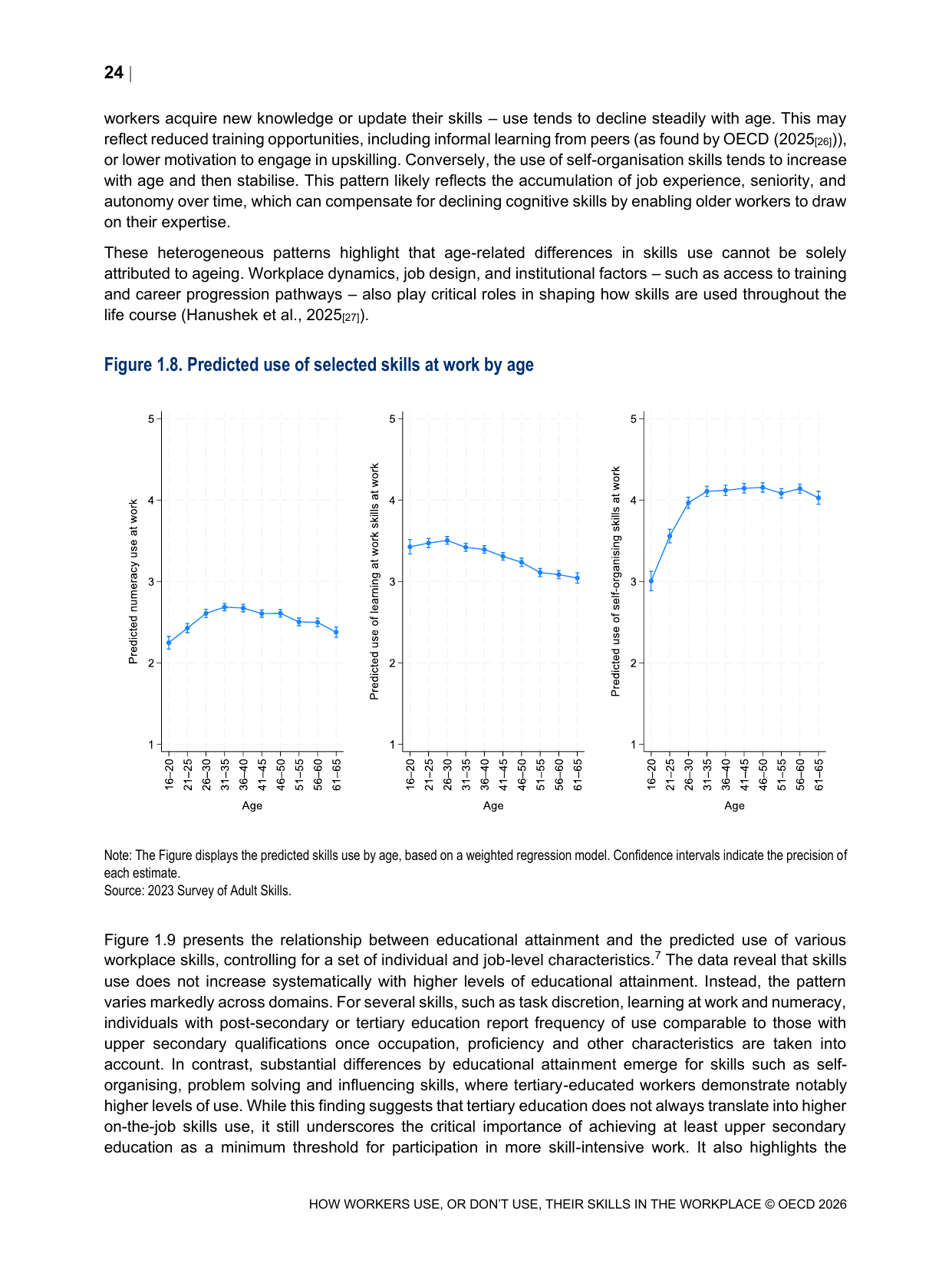 年齢包摂の学習設計で注目すべき年齢層別の業務内学習の減少を示すOECD Figure 1.8