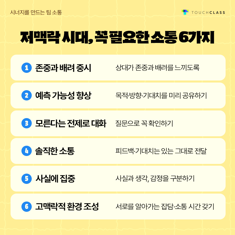 시너지를 만드는 팀 소통