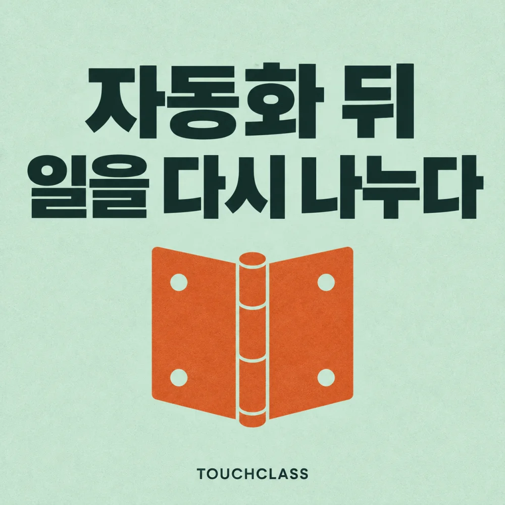 AI 과업 재배치와 직무 경계를 경첩 하나로 표현한 대표 이미지